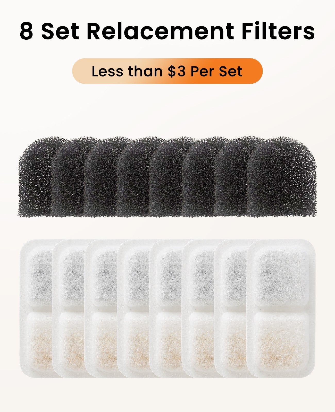 Oneisall 2.2L/3.2L Cat Water Fountain 8 Pcs Carbon Filters Replacement