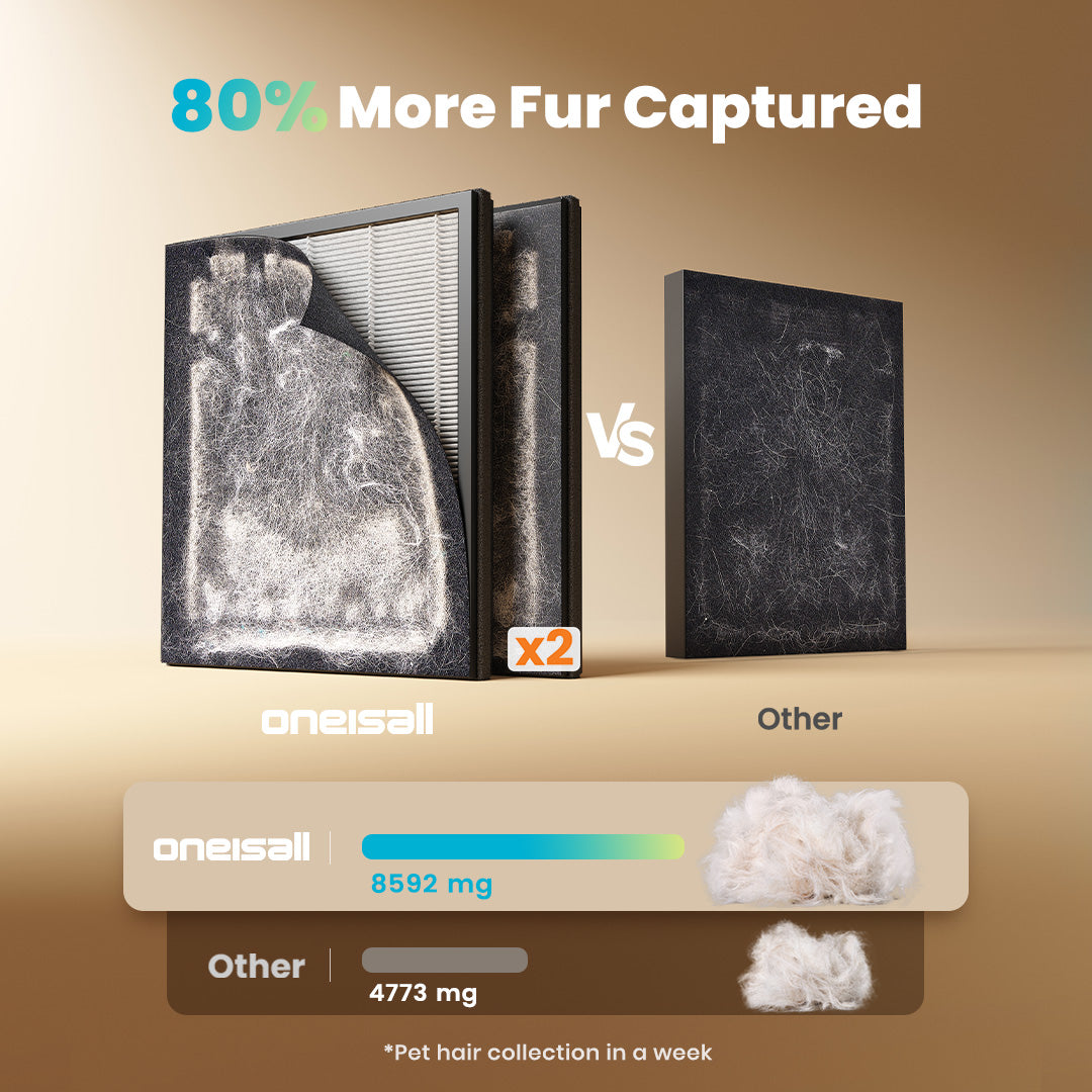 Oneisall 10L Pet Water Fountain for Large Dogs