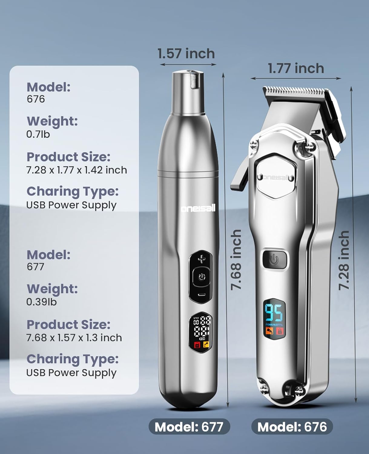 Oneisall PC15 4-in-1 Dog Clippers & Paw Trimmer Set