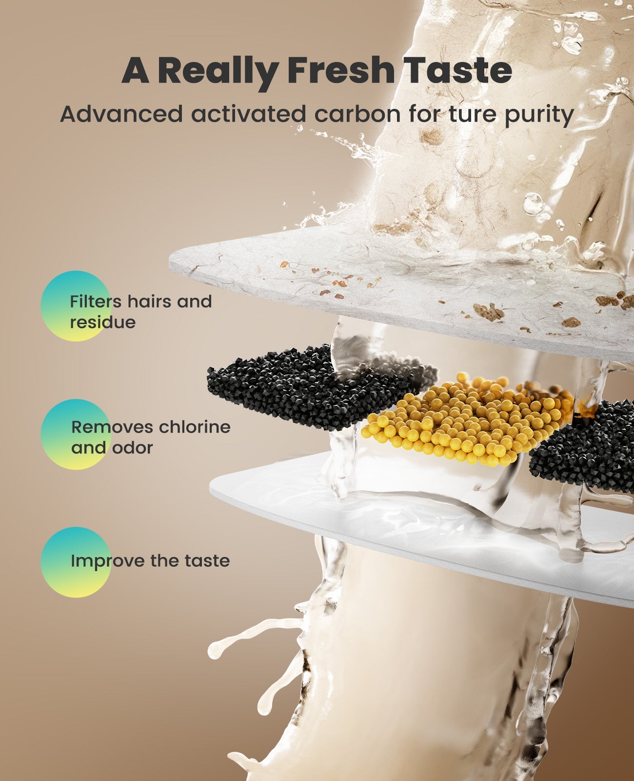 Oneisall 5L Automatic Cat Feeder Basic & 3.5L Cordless Water Fountain Set