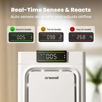 Oneisall Air Purifiers for Home Pets with Double-Sided Inlet, 3-Pack Set