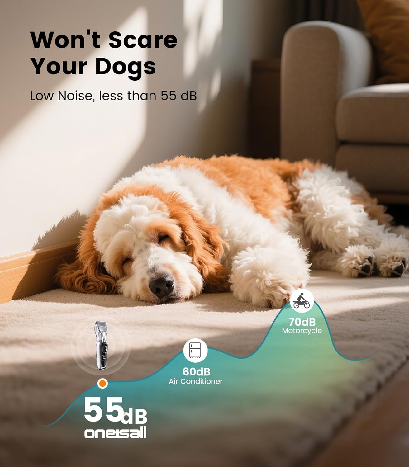 Oneisall DTJ-001 Dog Clipper for Thick Coat