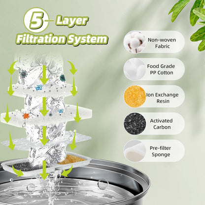 Oneisall 7L Pet Water Fountain 16Pcs Carbon Filters Replacement