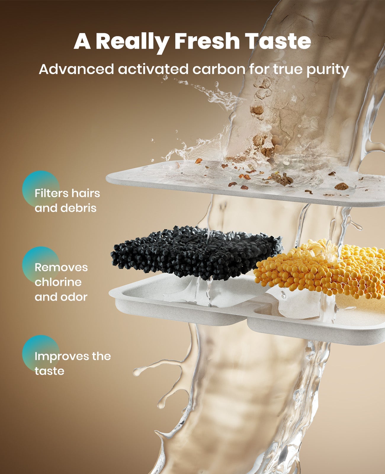 Oneisall 7L Pet Water Fountain with Visual Water Level & 11 PCS Filters