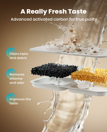 Oneisall 7L Pet Water Fountain with 1.5m Power Cord