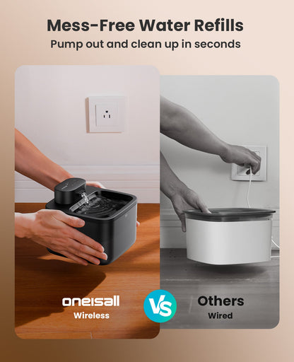 Oneisall 2.2L Cordless Cat Water Fountain