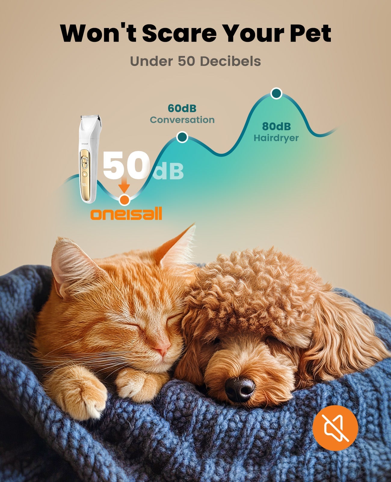 Oneisall FC10 4-in-1 Cordless Multi-Functional Pet Clippers