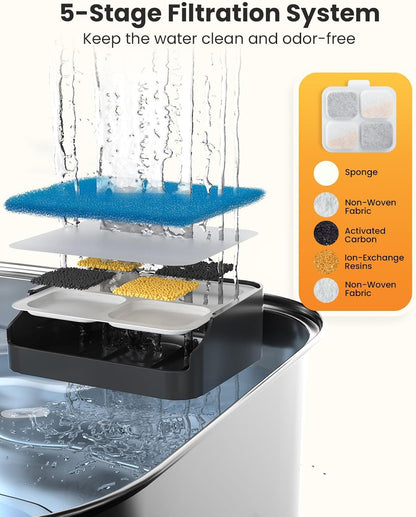 Oneisall 10L Pet Water Fountain 8PCS Carbon Filters Replacement