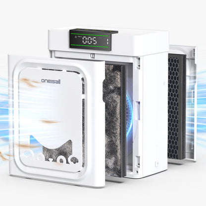 Oneisall Air Purifier for Homes with Pets, Double-Sided Inlet