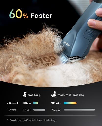 Oneisall Cordless Professional Dog Grooming Clippers