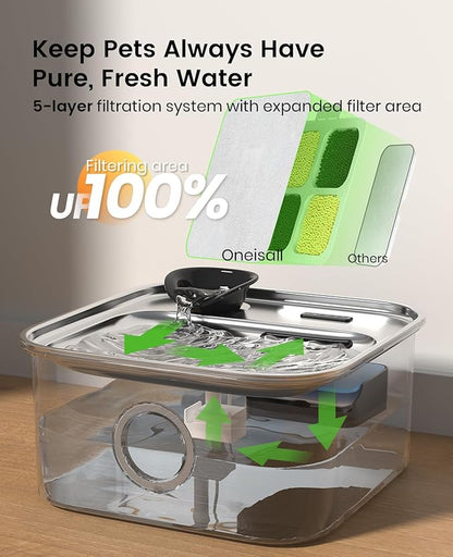 Oneisall 10L Pet Water Fountain with 11 PCS Filters
