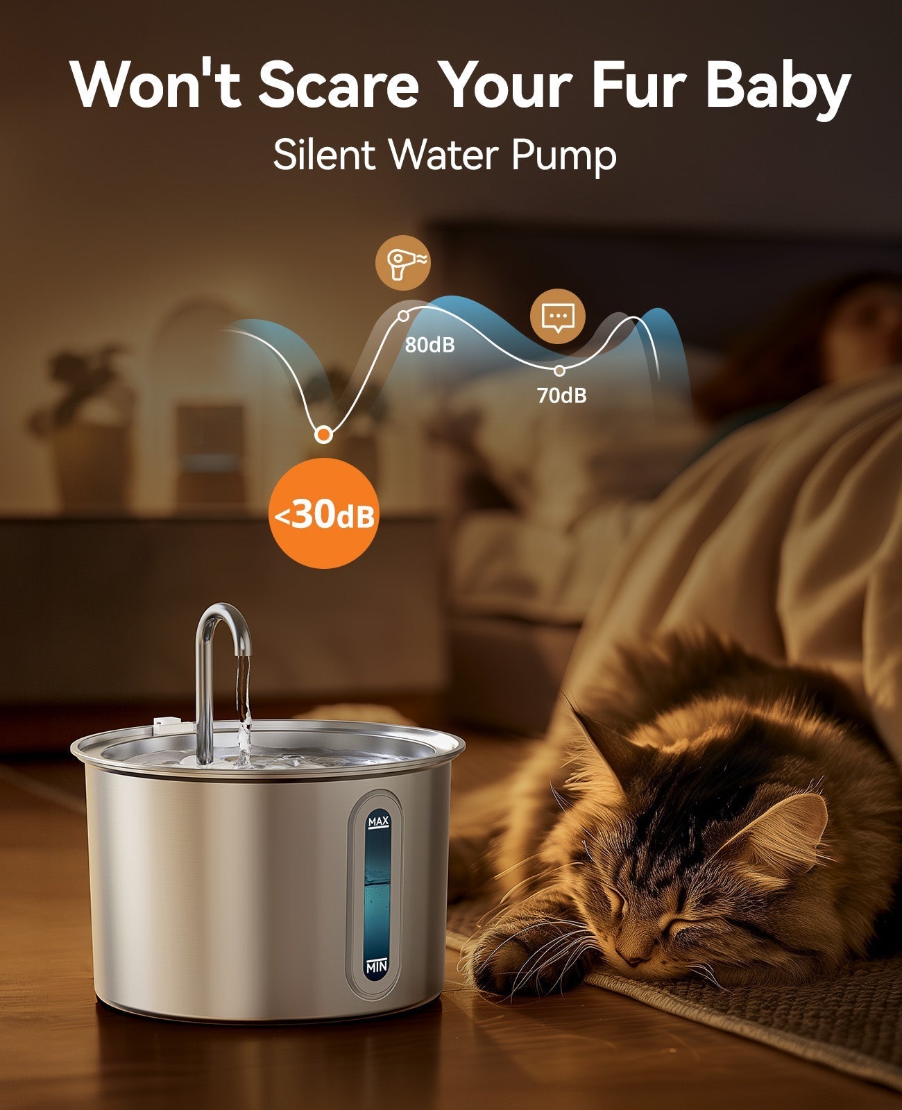 Oneisall 2L Cat Water Fountain with 3PCS Filters