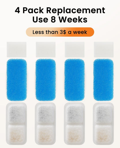 Oneisall 2L Cat Water Fountain 4PCS Carbon Filters Replacement