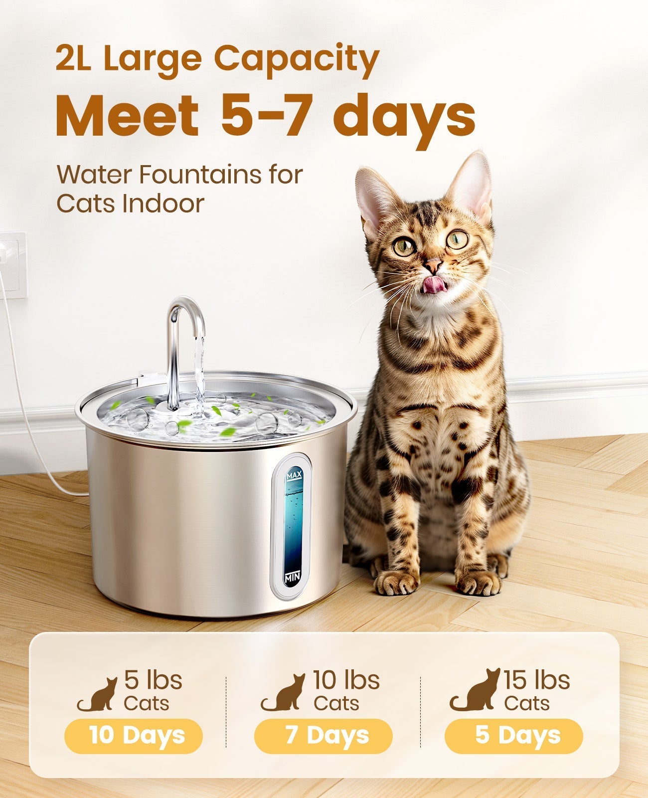 Oneisall 3.5L Automatic Cat Feeder with APP & 2L Cat Water Fountain Set