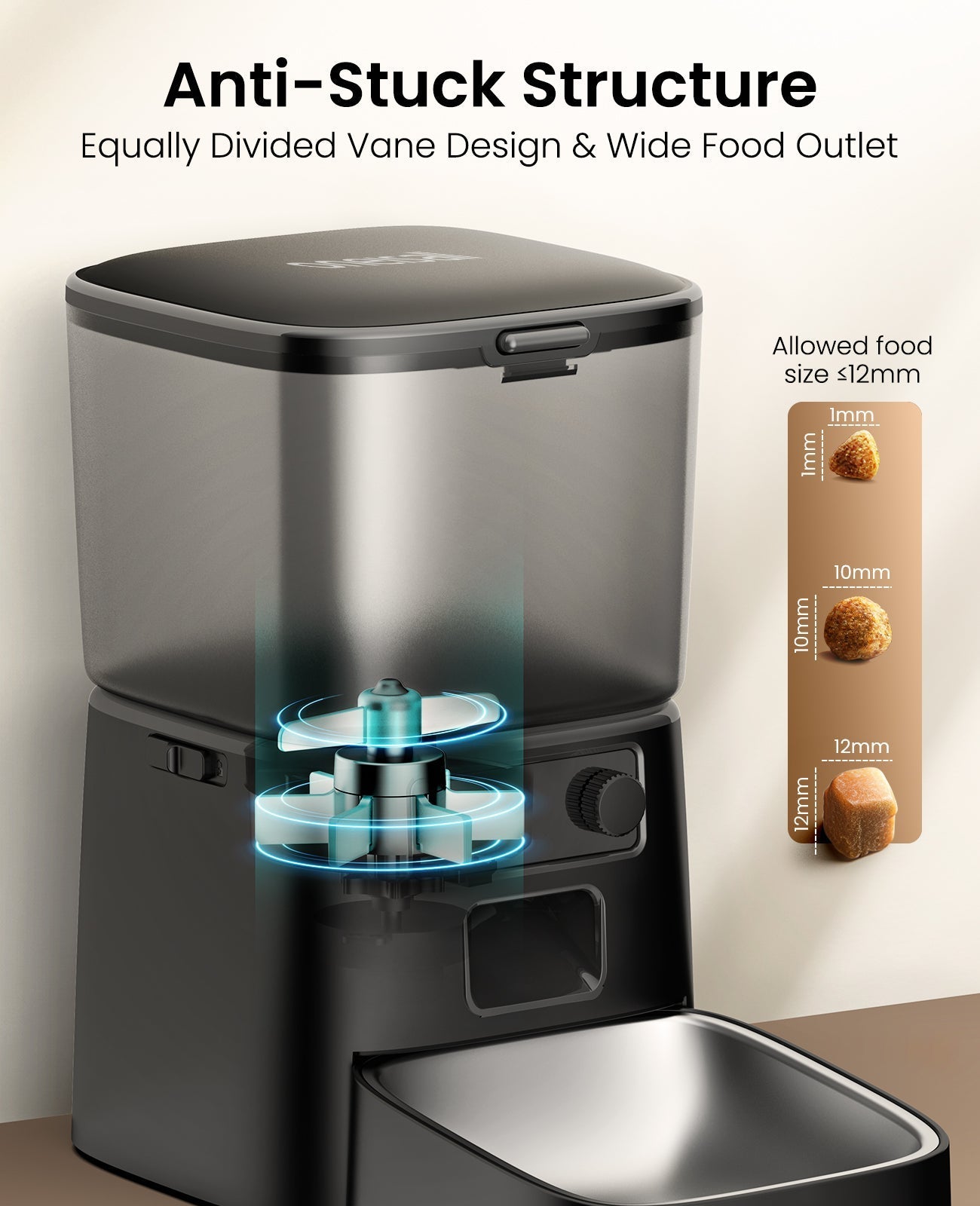 Oneisall 3.5L Automatic Cat Feeder with APP & 2L Cat Water Fountain Set