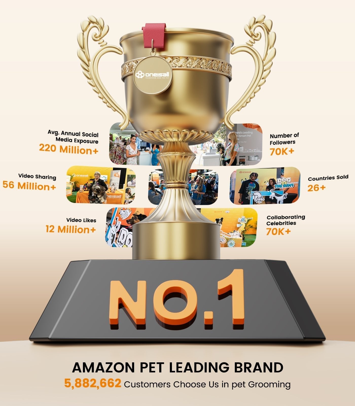 Oneisall 3.5L Corded Pet Water Fountain with 3PCS Filters