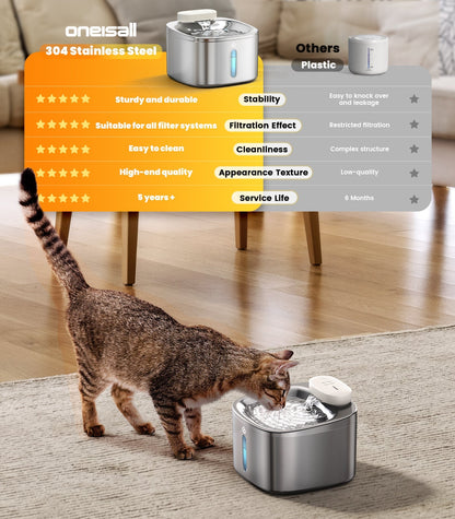Oneisall 3.5L Corded Pet Water Fountain with 3PCS Filters