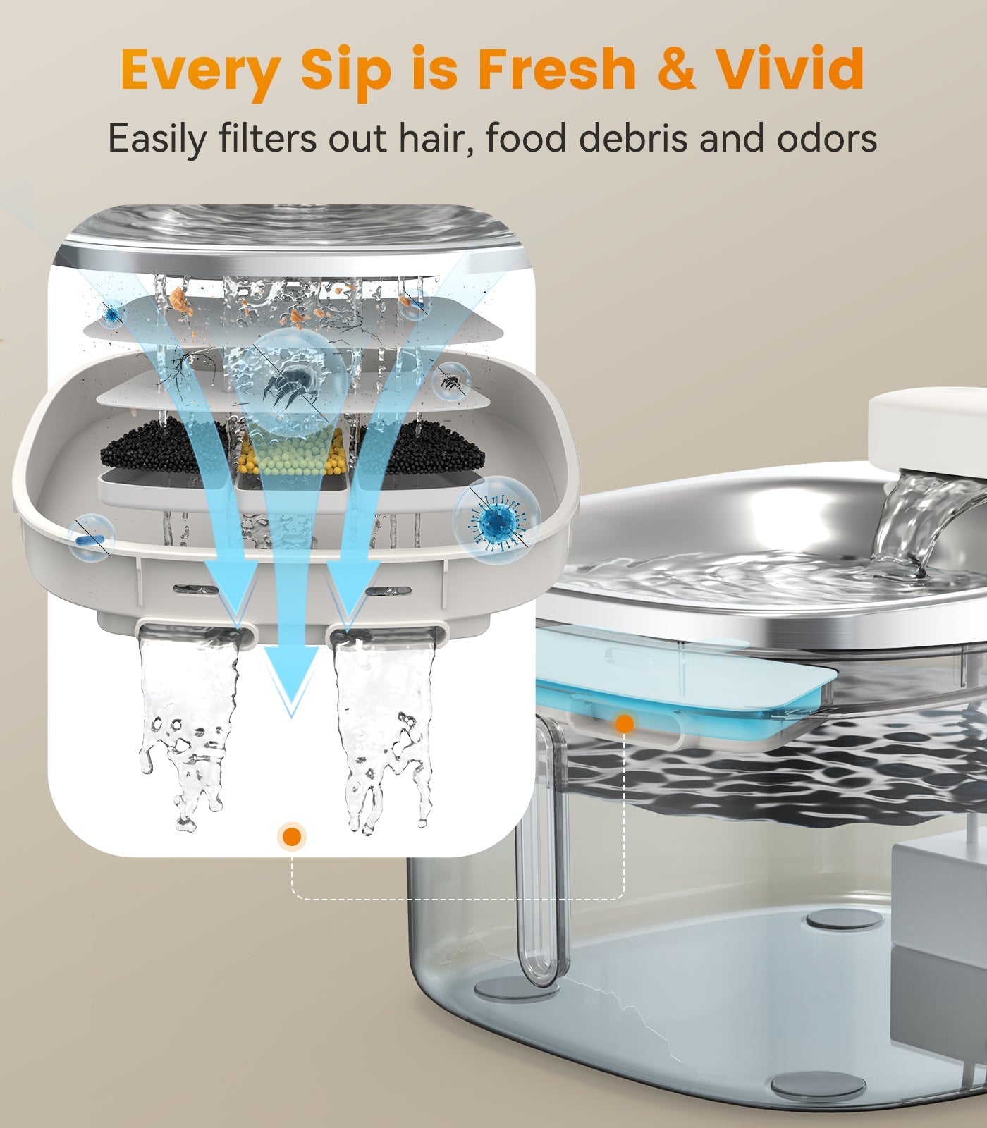 Oneisall 3.5L Automatic Cat Feeder with APP Control & 2.4G Wi-Fi