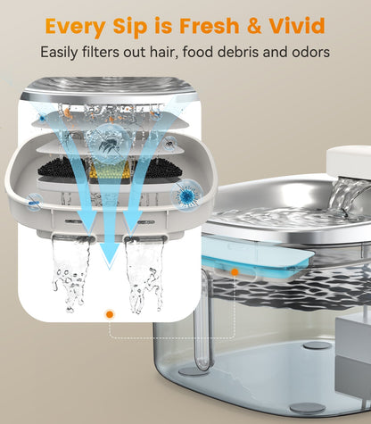 Oneisall 3.5L Automatic Cat Feeder with APP Control & 2.4G Wi-Fi