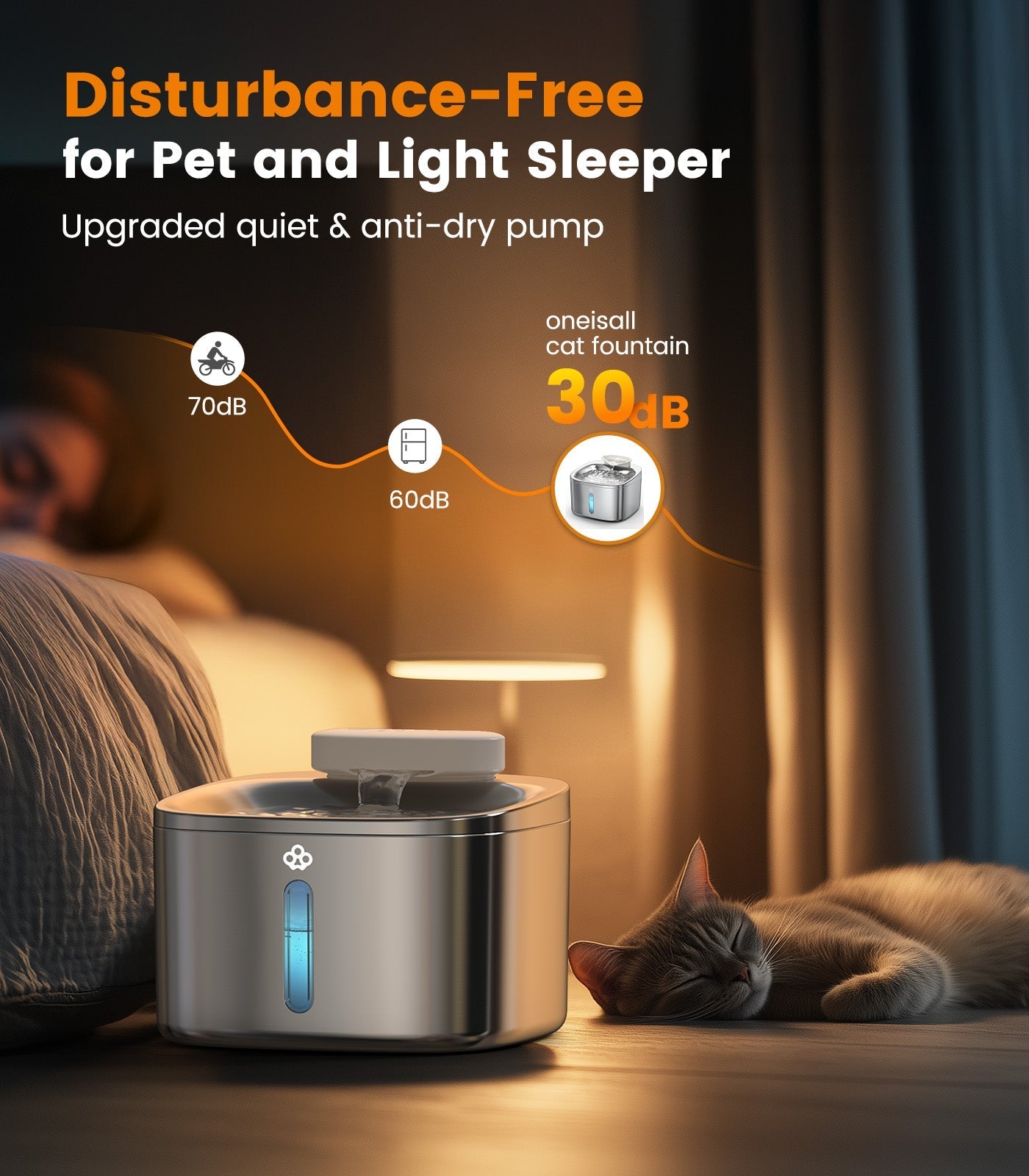 Oneisall 3.5L Cordless Stainless Steel Pet Water Fountain with 3PCS Filters