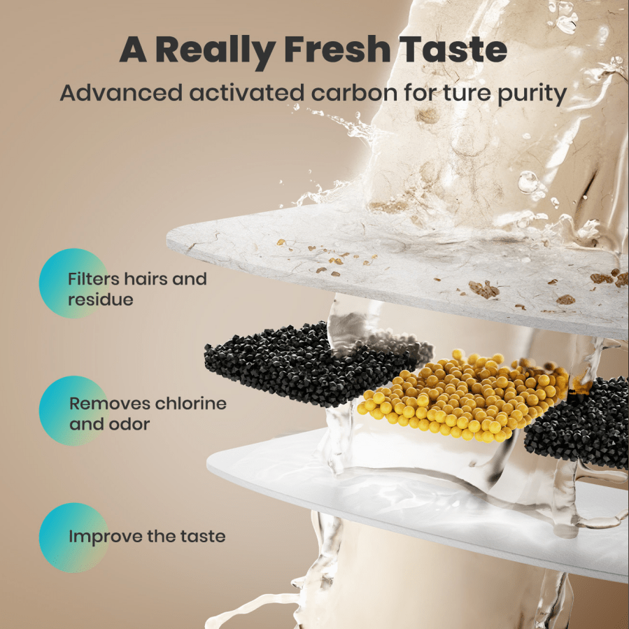 Oneisall 3.5L Cordless Pet Water Fountain – Black & White Couple Set