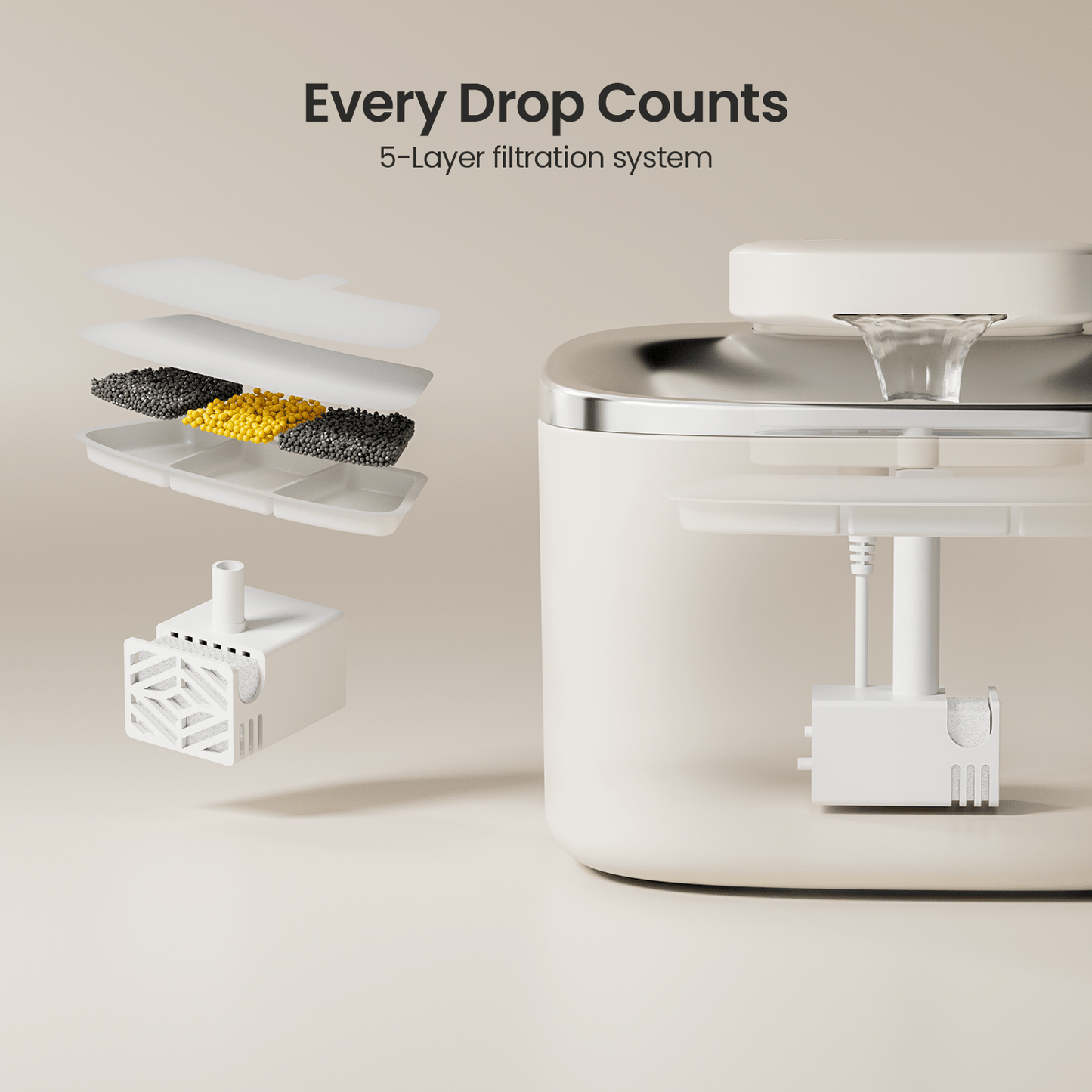 Oneisall 3.5L Cordless Pet Water Fountain – Black & White Couple Set