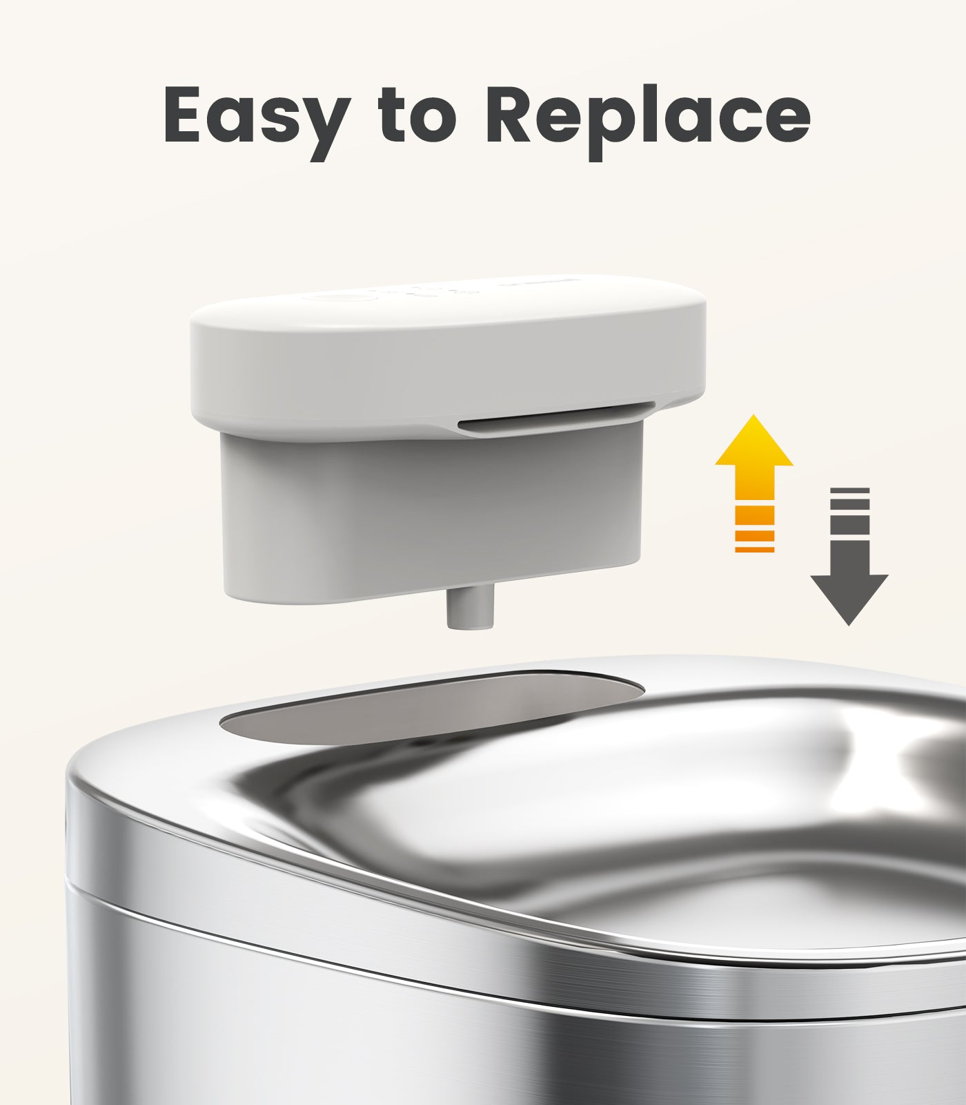 Oneisall 3.5L Cordless Pet Water Fountain Battery Module and Control Panel  Replacement