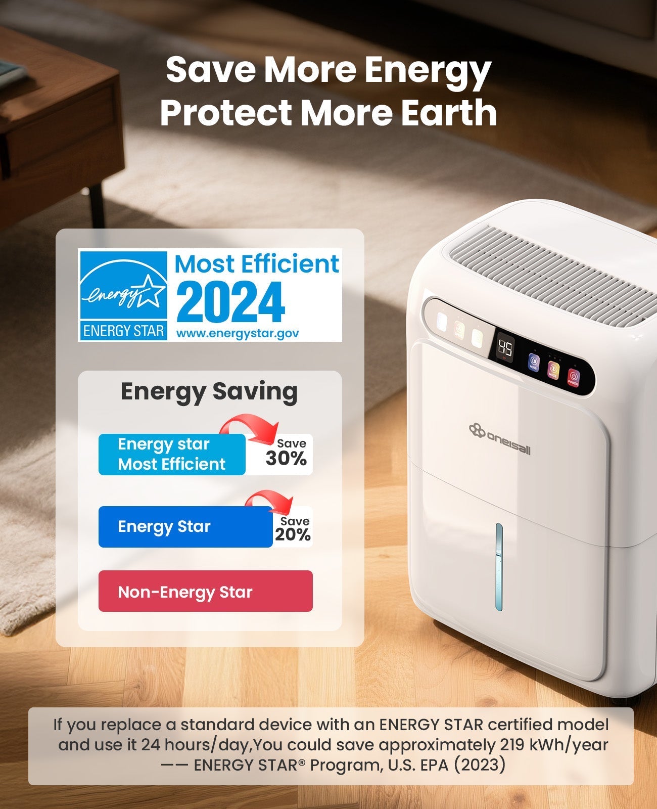 Oneisall 52 Pint Dehumidifier with Pump for Bedroom and Bathroom, 4500 Sq.Ft Dehumidifier for Basement with 3.3ft Drain Hose, Most Efficient Energy Star 2024, 6L Water Tank