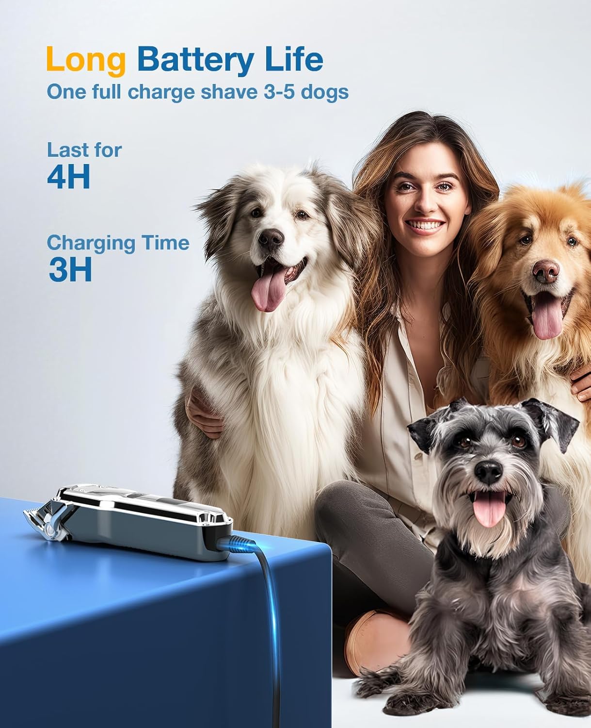 Oneisall RFC-676 Dog Clipper for Thick Coats