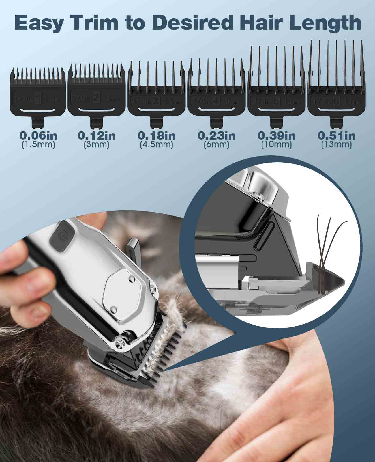 Oneisall RFC-676 Dog Clipper for Thick Coats