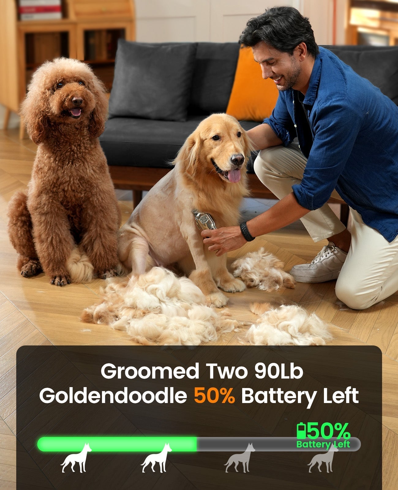 Oneisall RFC-676 Pro Dog Clippers with Detachable Metal Combs