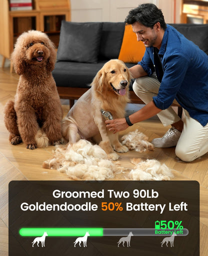 Oneisall RFC-676 Pro Dog Clippers with Detachable Metal Combs