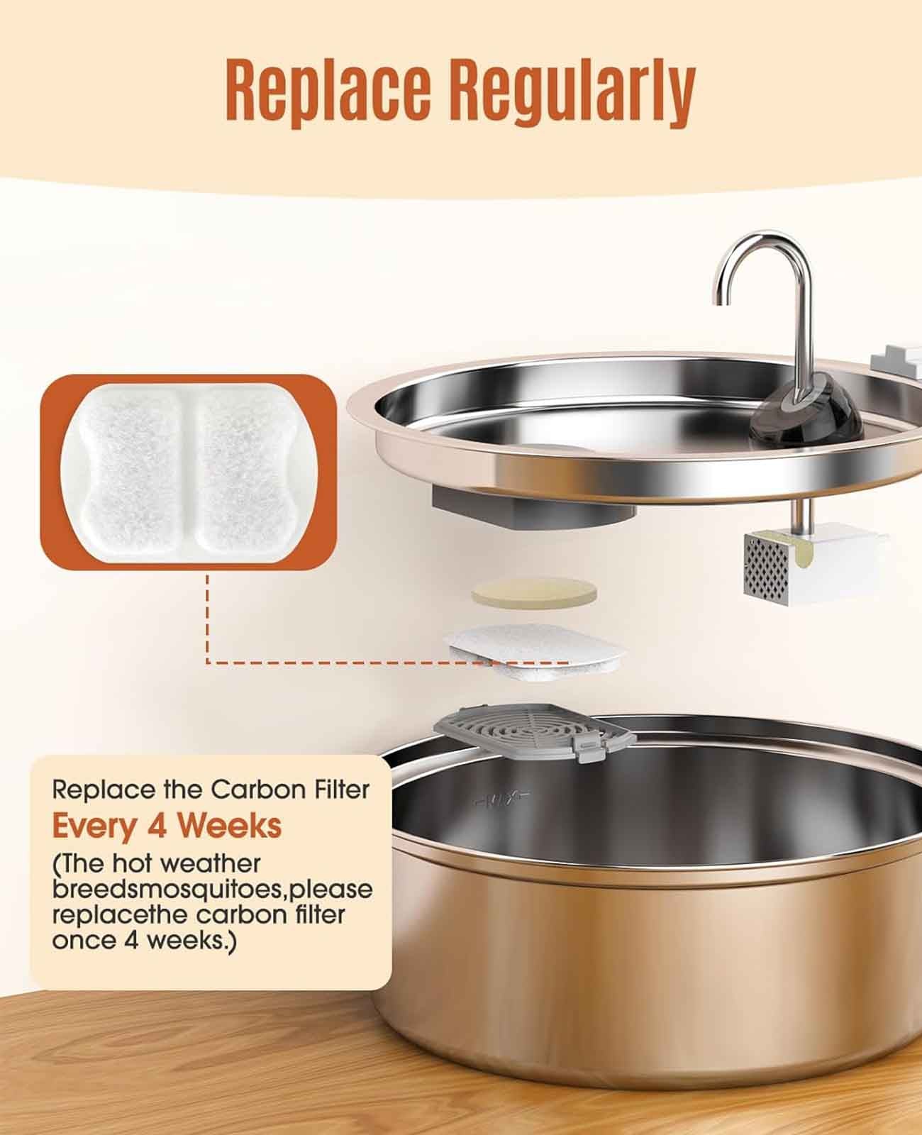 Oneisall 7L Pet Water Fountain with 1.5m Power Cord