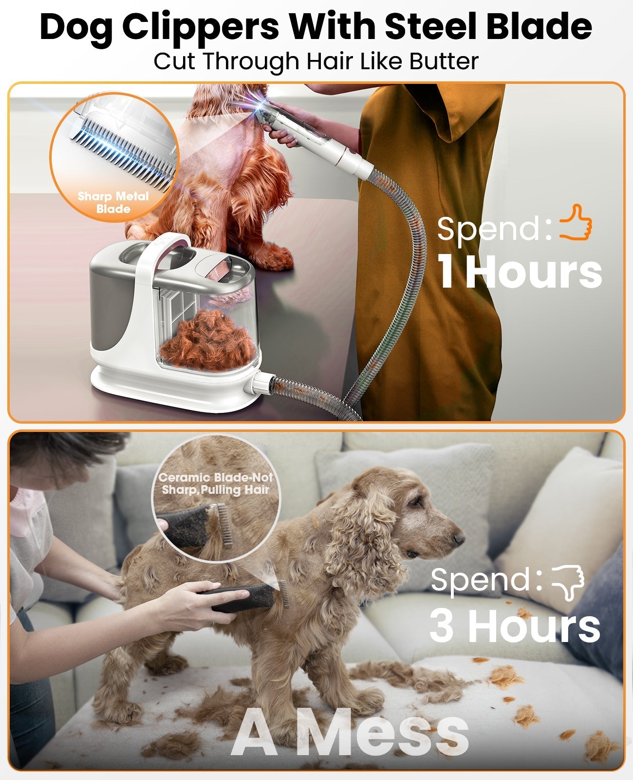 Oneisall BM3 13000Pa Super Strong Suction Dog Grooming Vacuum Kit