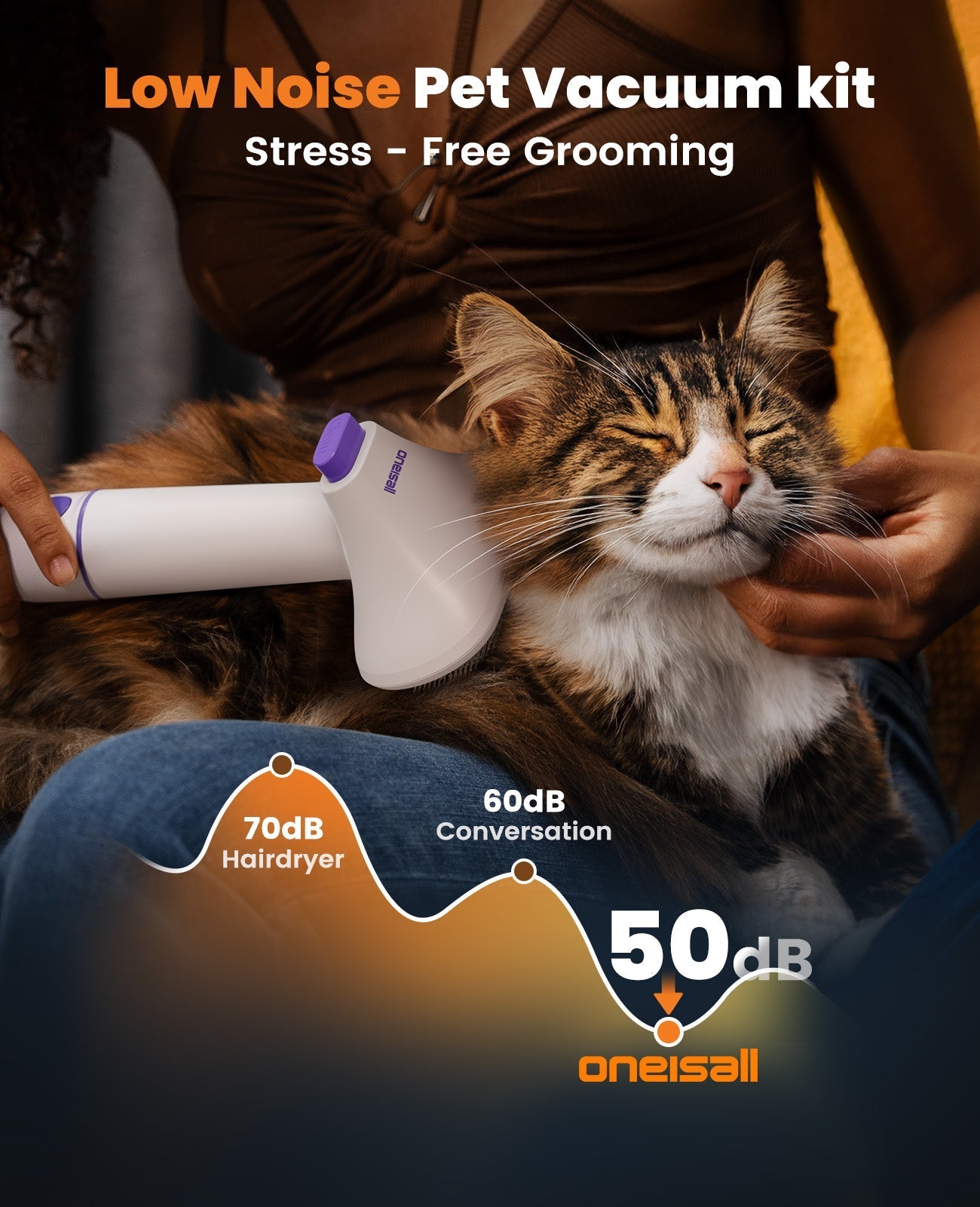 Oneisall Comfy C1 Cordless Pet Grooming Vacuum Kit