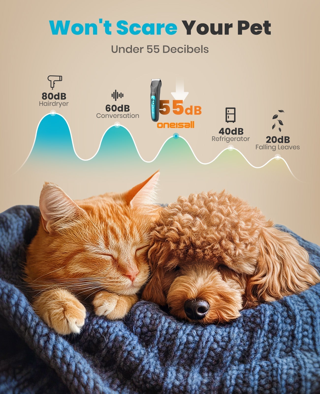 Oneisall FC10 4-in-1 Cordless Multi-Functional Pet Clippers