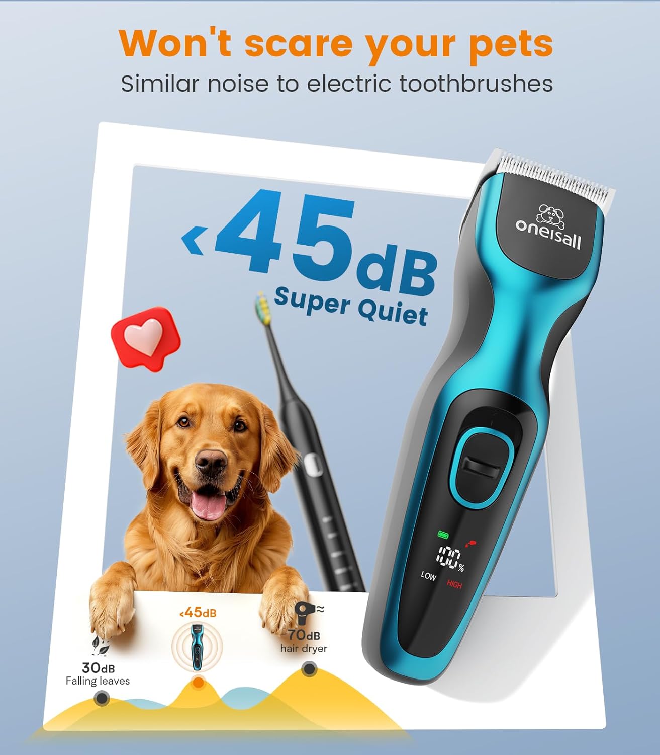 Oneisall DTJ-001 Dog Clipper for Thick Coat