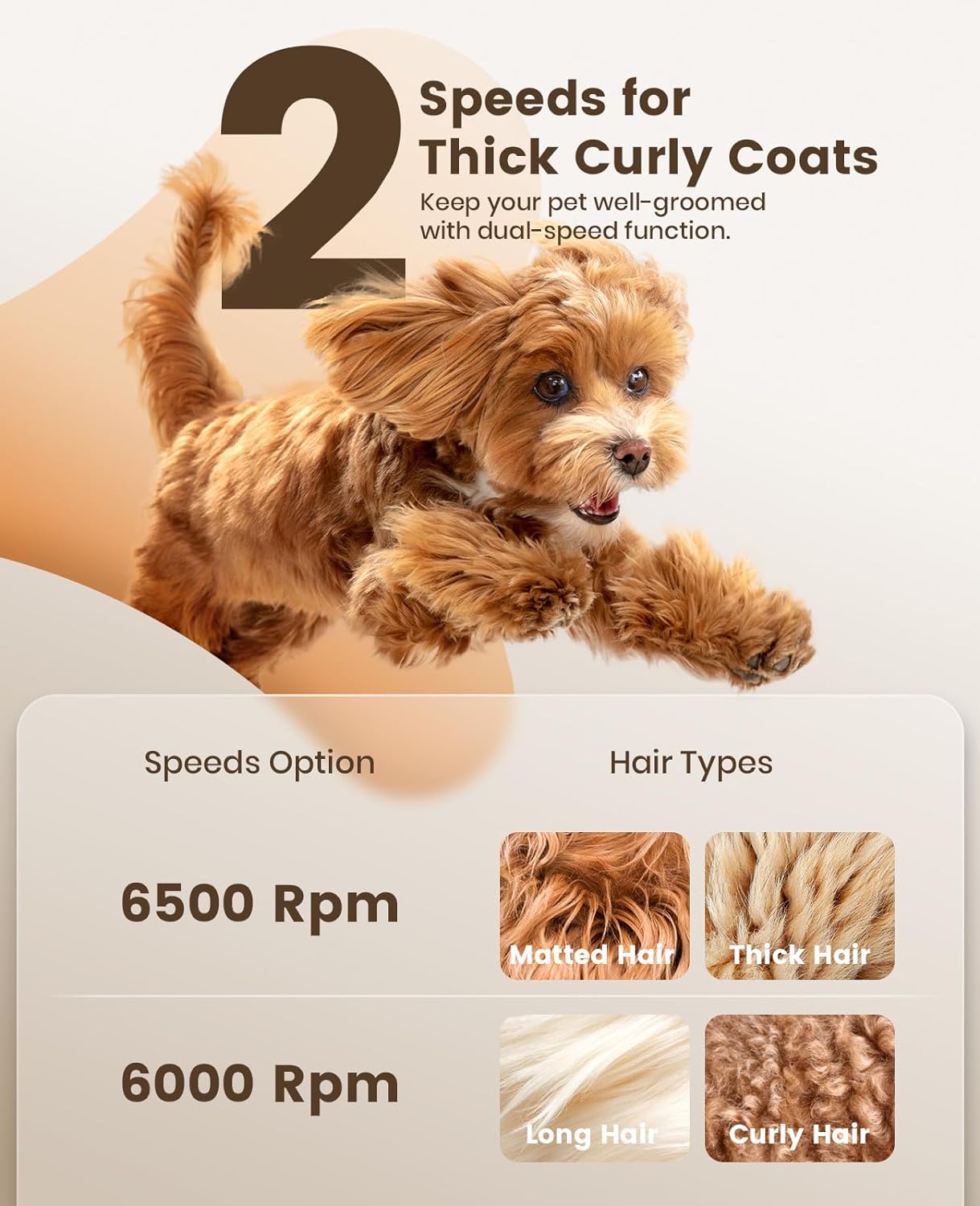 Oneisall K52NTS Dog Grooming Clippers