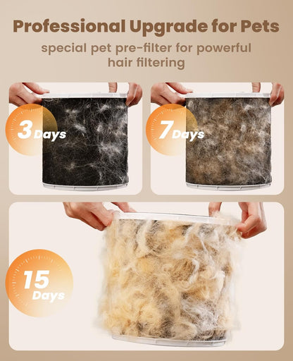 Oneisall PP01 Air Purifier for Pet Hair and Odor