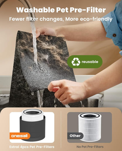 Oneisall PP01 Air Purifier for Pet Hair and Odor
