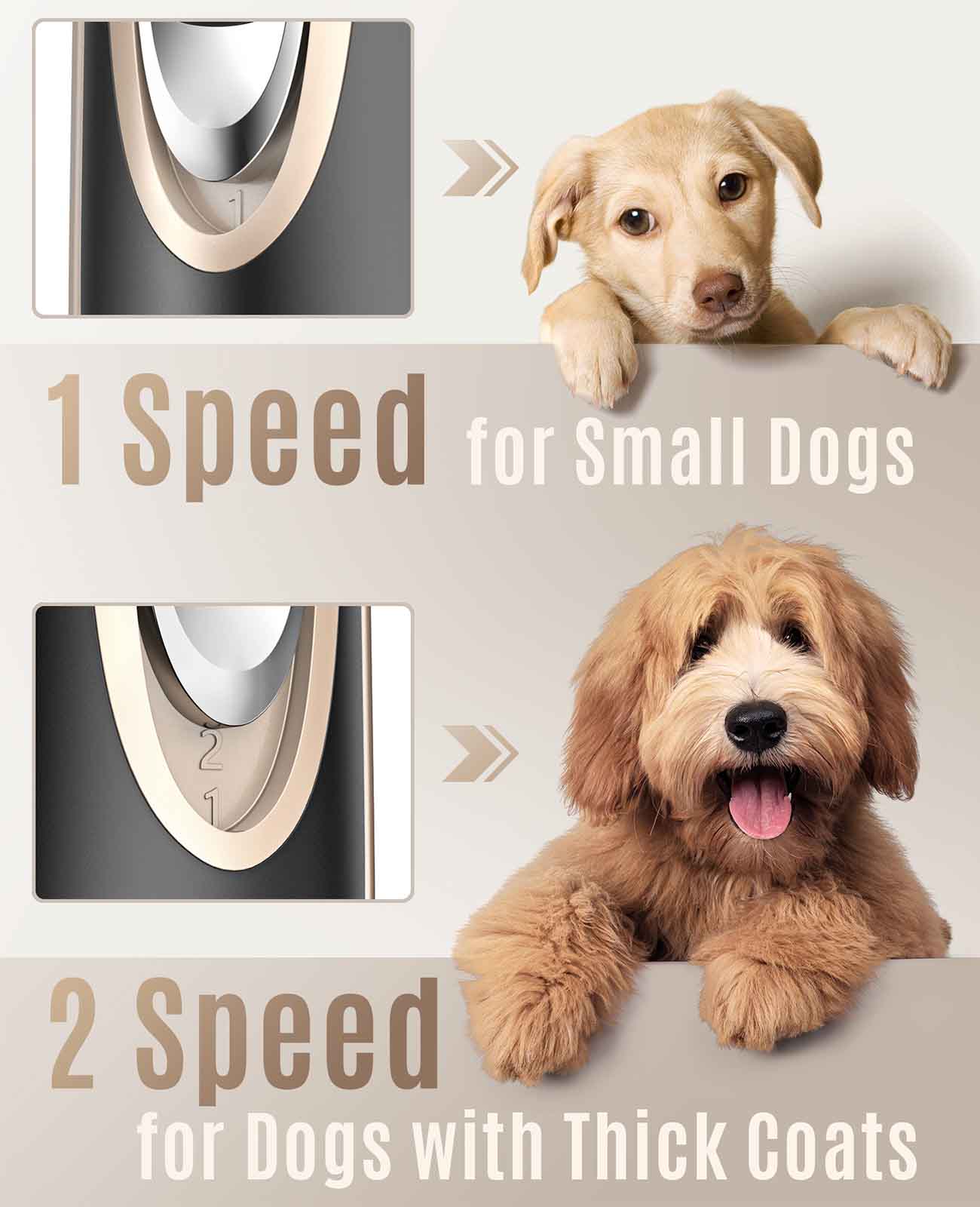 Oneisall X2 2 Speeds Dog Clipper & Dog Grooming Kit