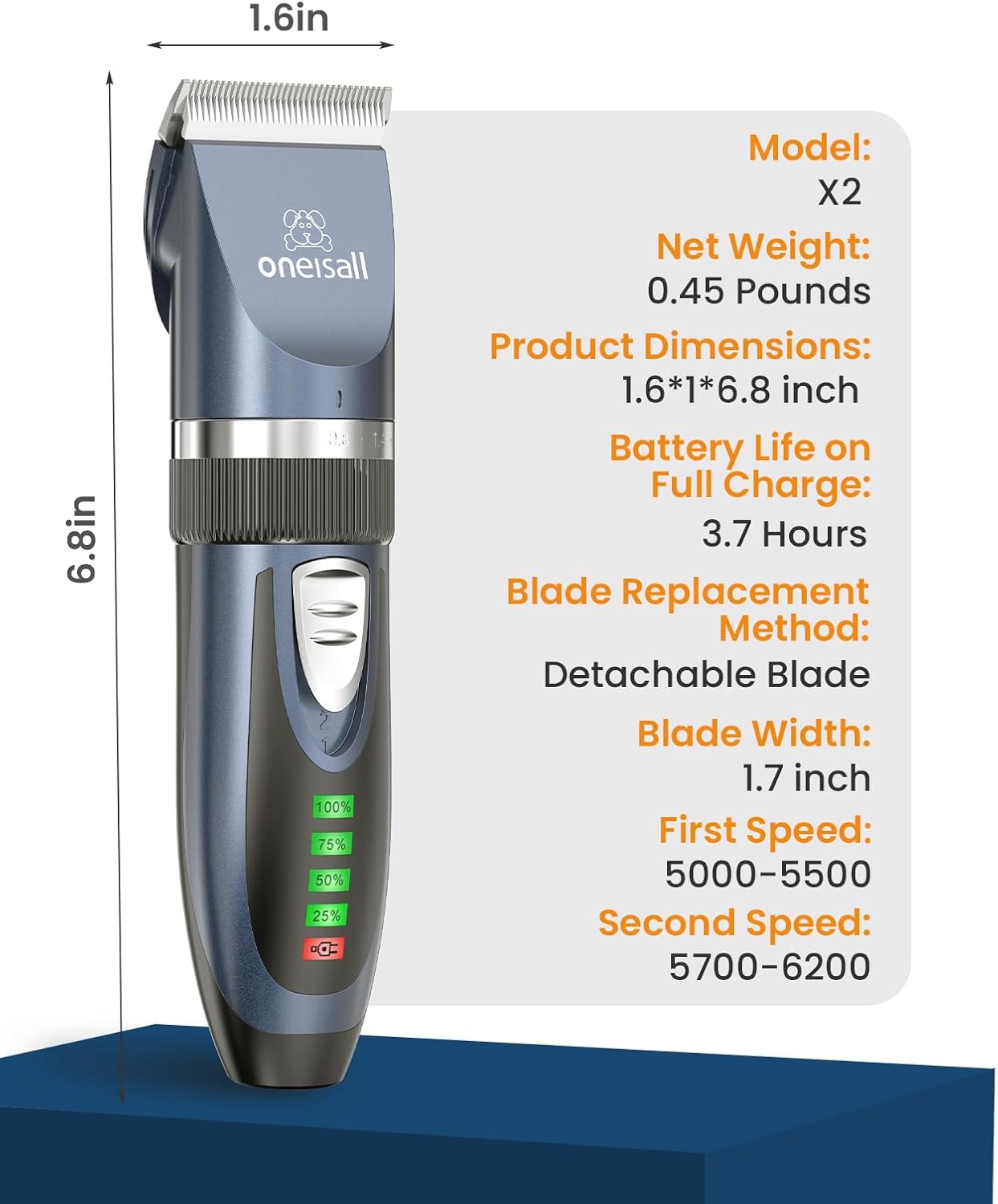 Oneisall X2 2 Speeds Cat Clippers for Matted Hair