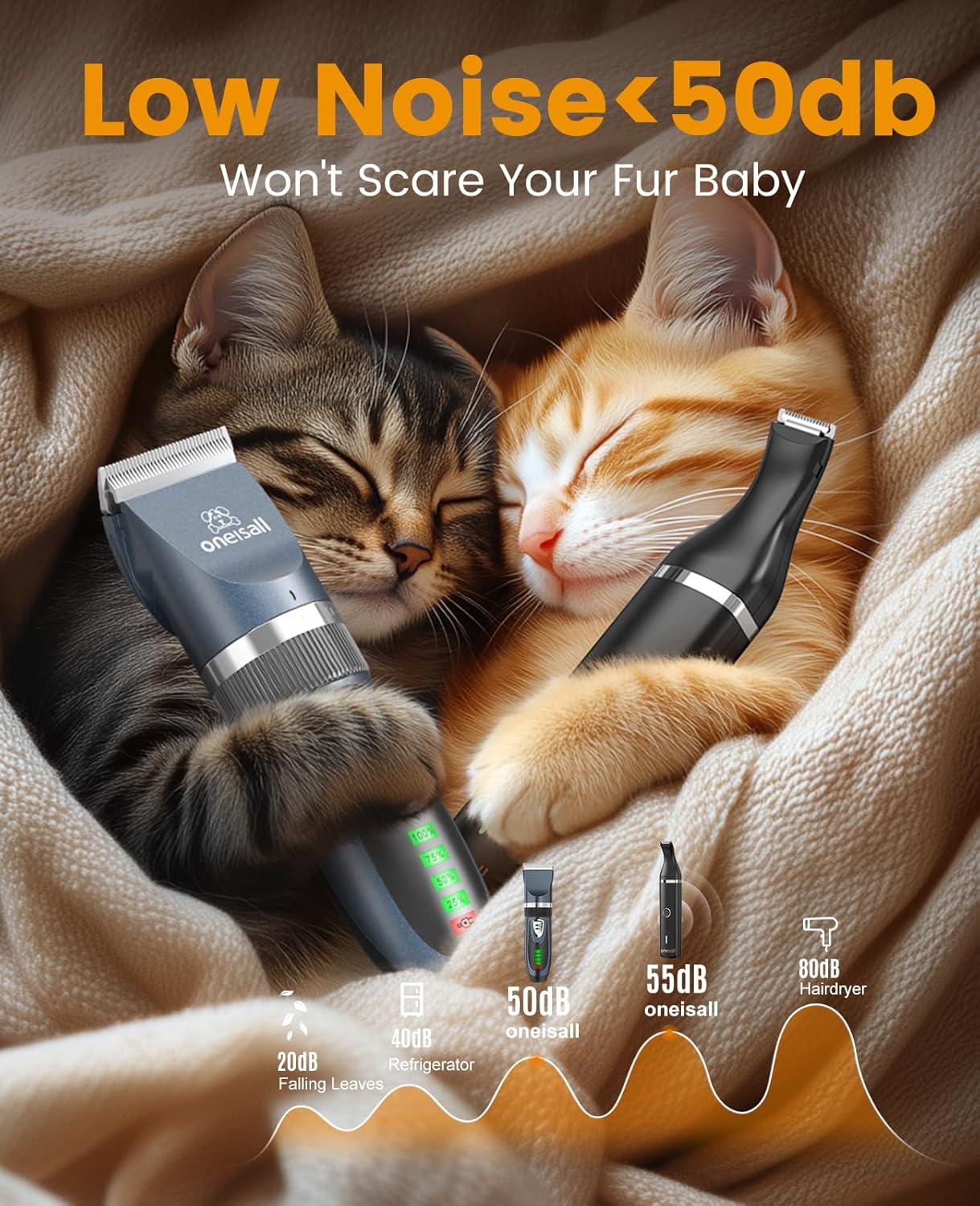 Oneisall X2&N5 3 in 1 Cat Clippers & Cat Paw Trimmer