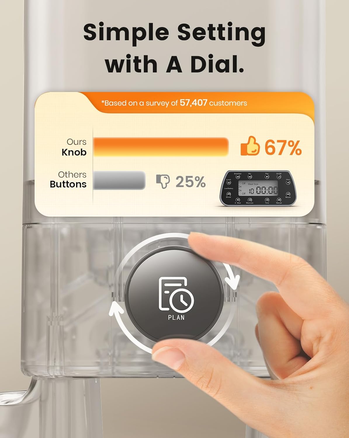 Oneisall H1 5L Automatic Cat Feeders for Two Cats